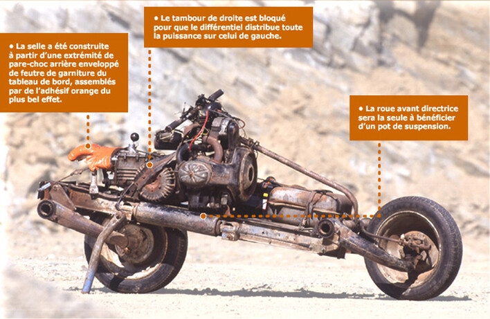 Apparently this thing used to be a Citroen 2CV. If so, it