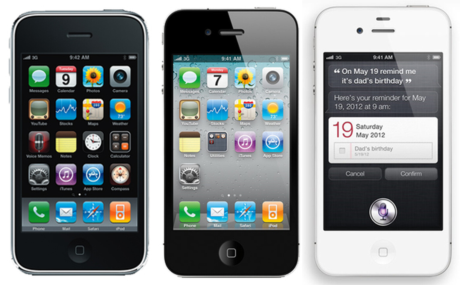 Apple iPhone: Which iPhone should I buy?