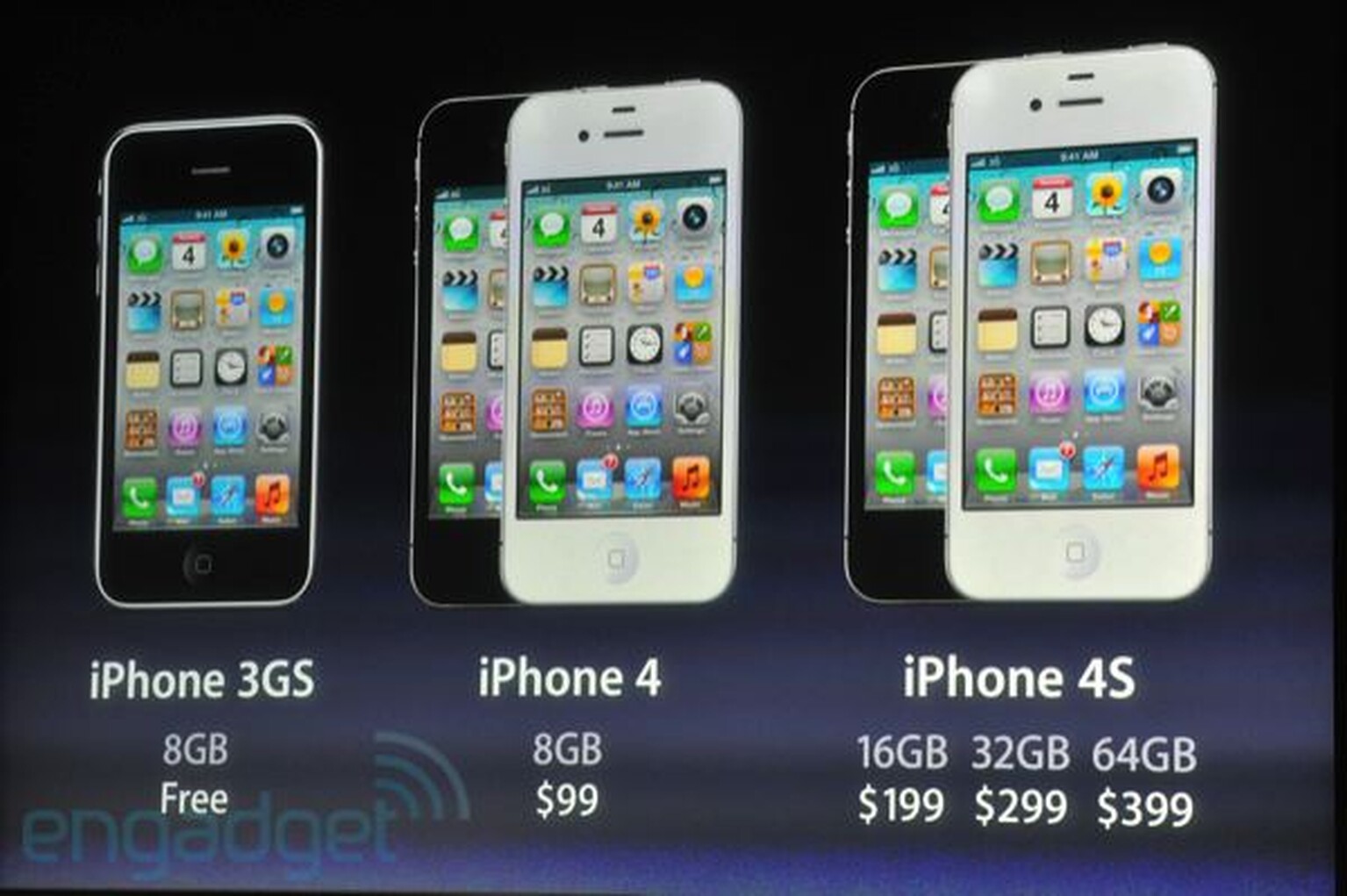 iPhone 3GS/4 see price drops