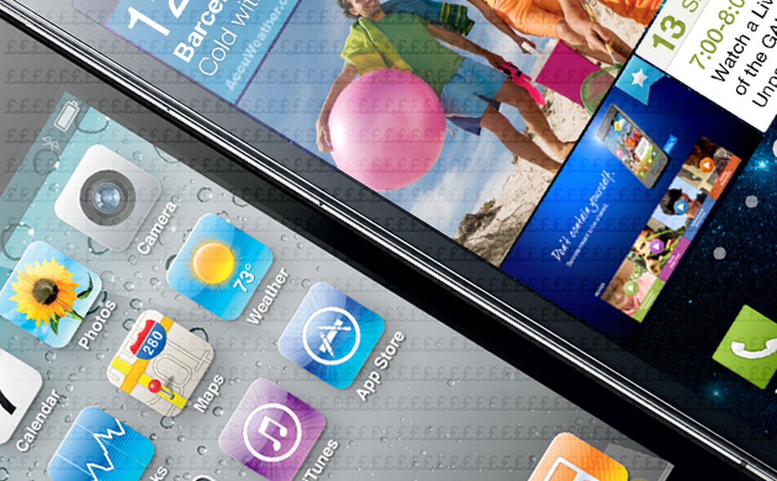 Mobile Phone Insurance: Comparing the best deals