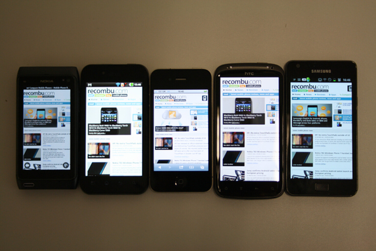 Nokia N8 vs LG Optimus Black vs Apple iPhone 4 vs HTC Sensation vs Samsung Galaxy S2 - Which screen is best?