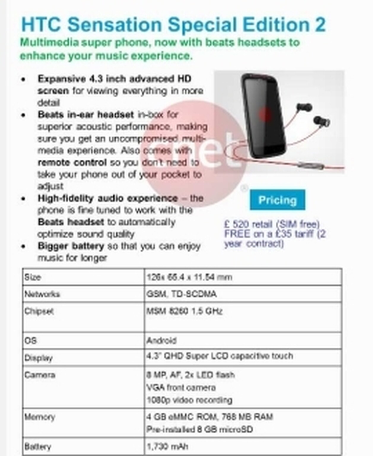 HTC Sensation Special Edition: Now with Beats Audio