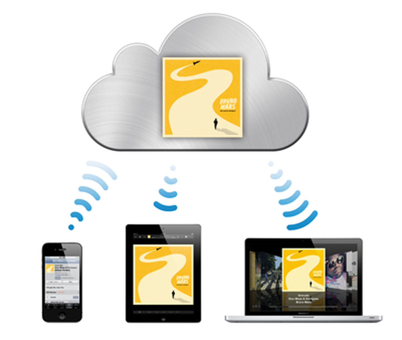 Is your mobile data safe in the cloud?