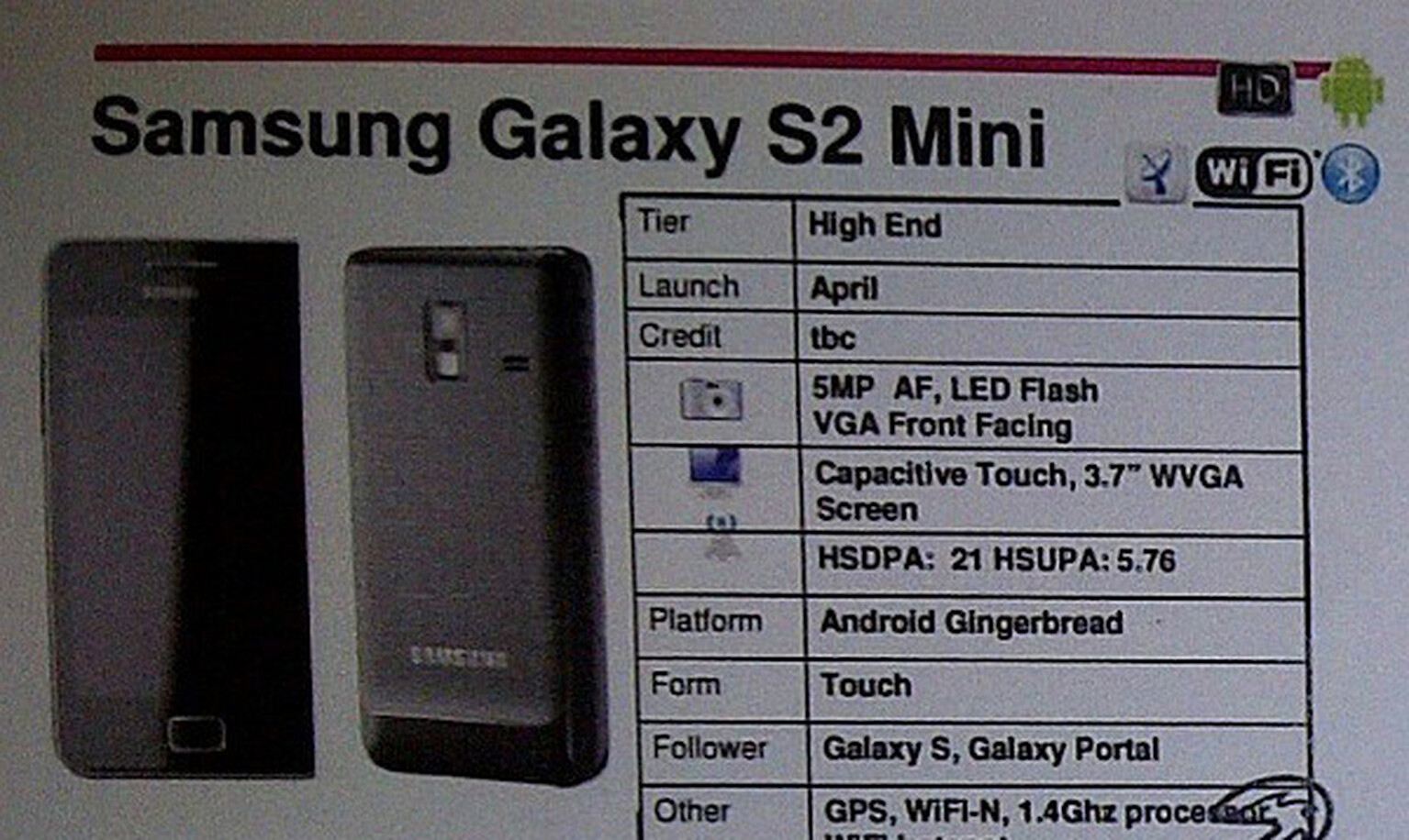 Three to stock Samsung Galaxy S Plus?