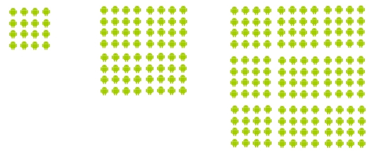 Android marches on: 6 billion apps downloaded from Android Market