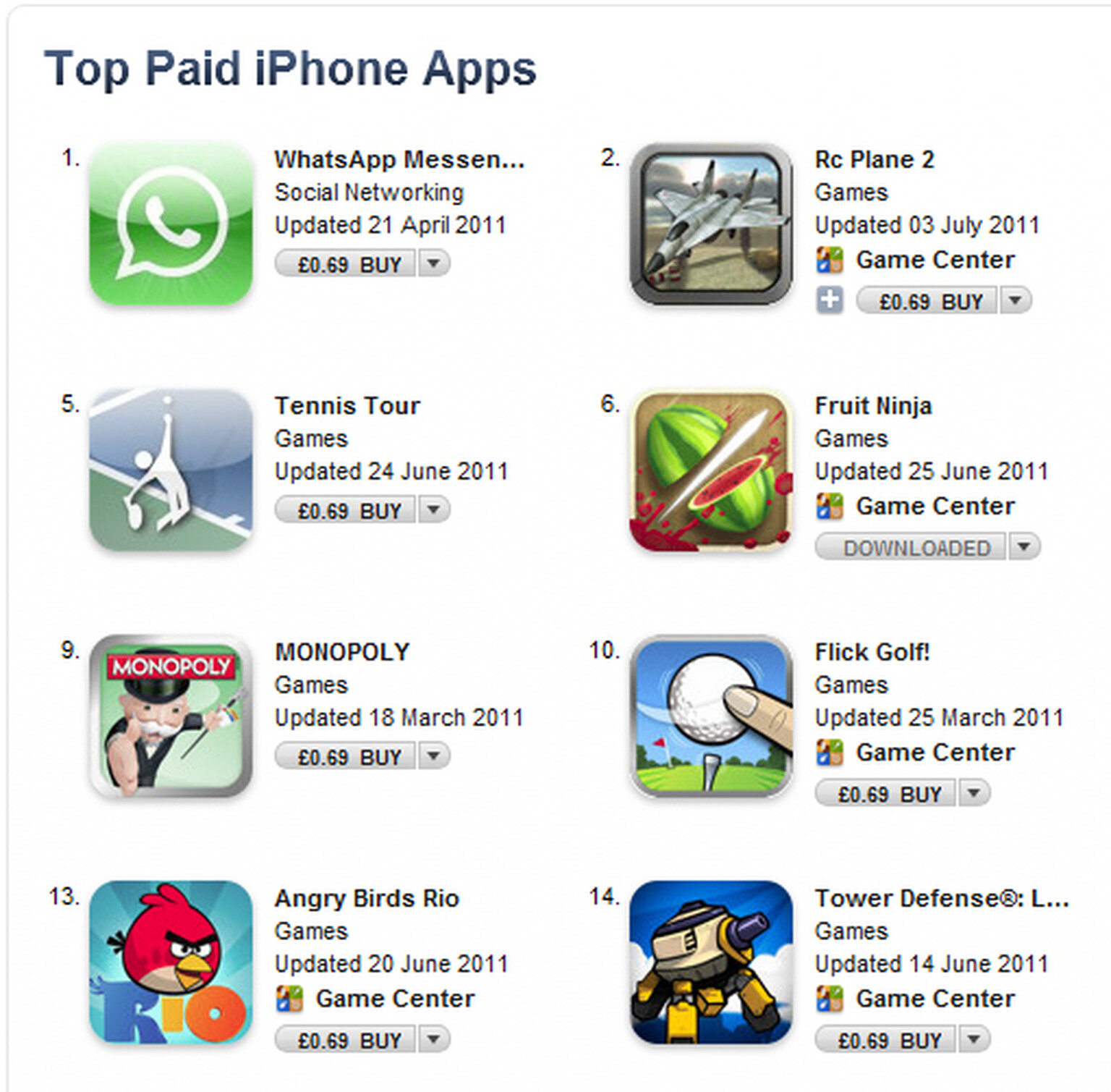 Apple App Store prices rise in the UK; new lowest price 69p up from 59p
