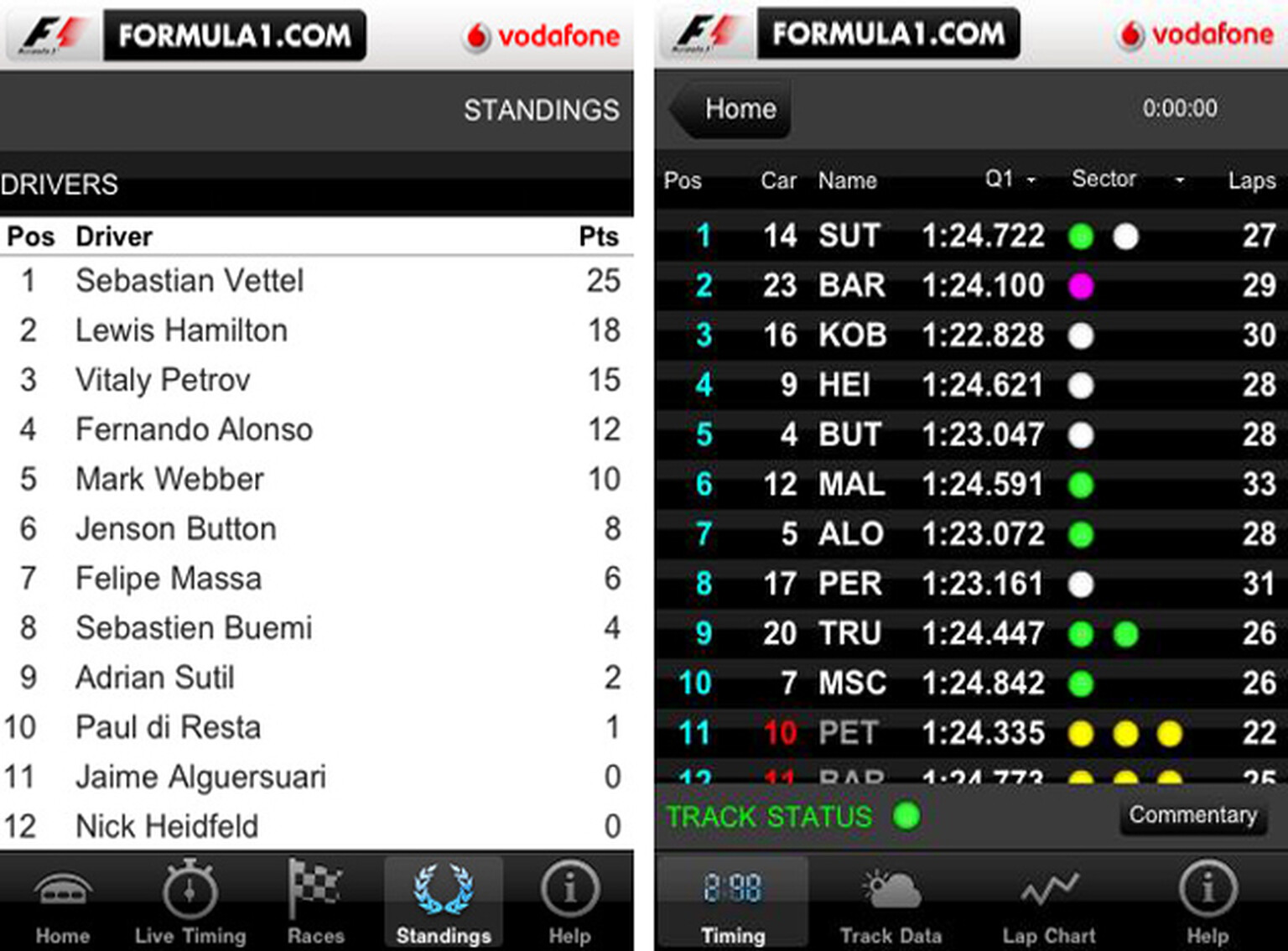 Not going to Silverstone? Download these Formula 1 apps