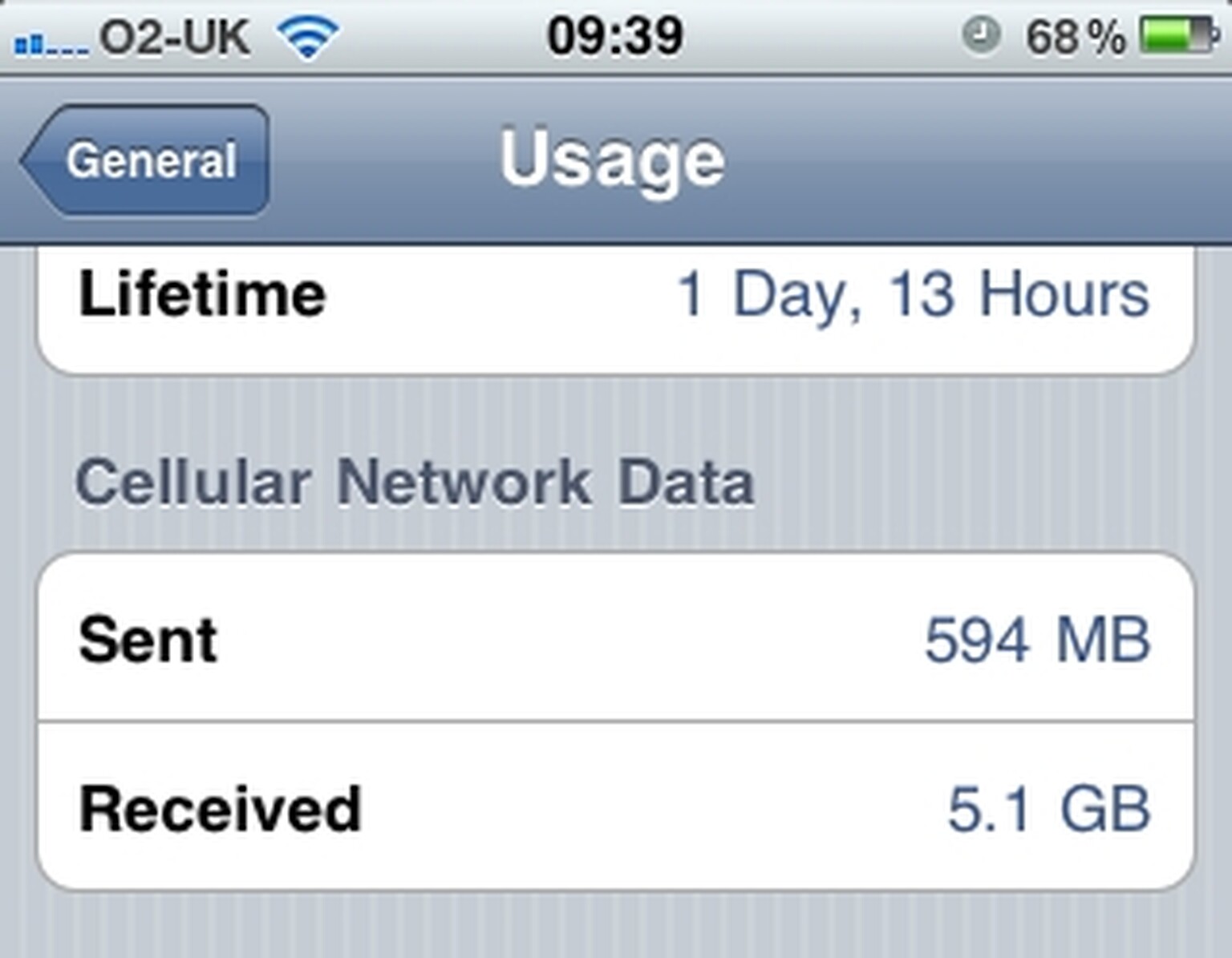 Data-hungry smartphone apps use up to 115MB per hour