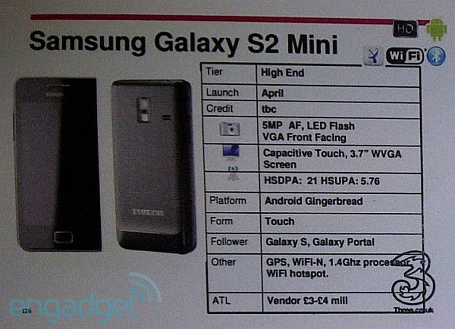 Galaxy S II Mini leaked along with Three's UK roadmap: HTC Flyer, BlackBerry Playbook, Nokia X7 and LG Optimus 3D