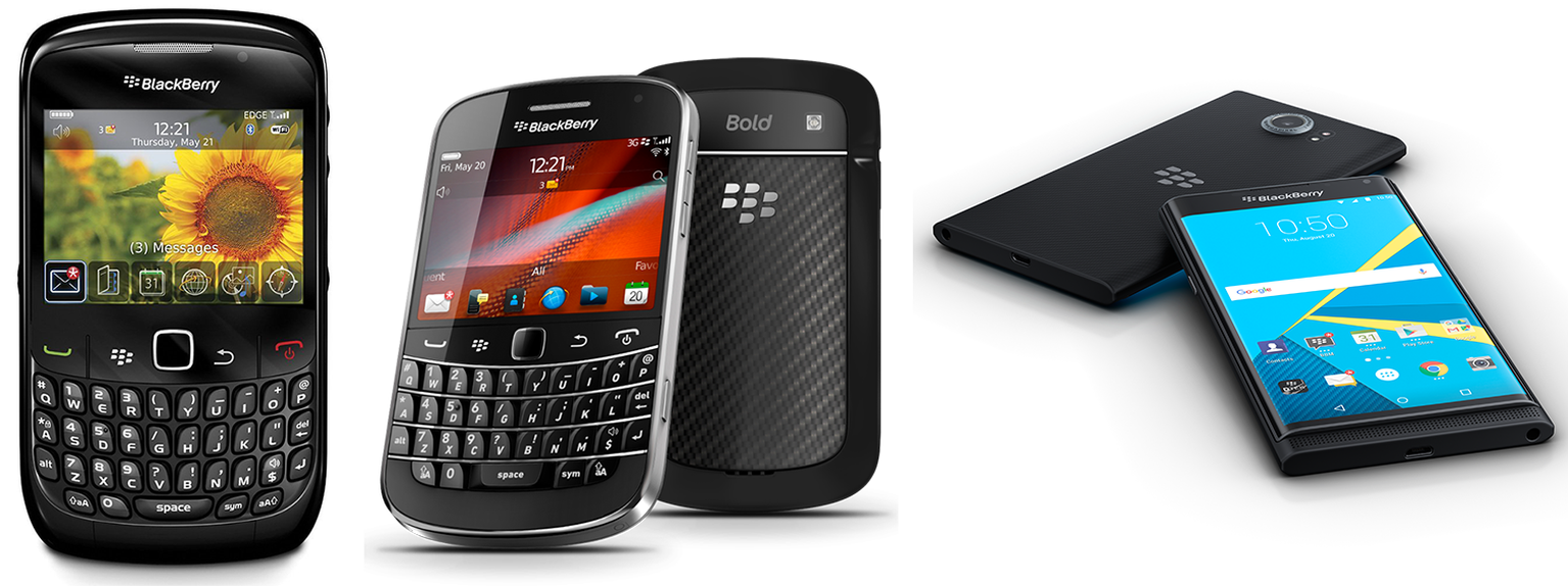 What is a BlackBerry phone? All you need to know about BlackBerry