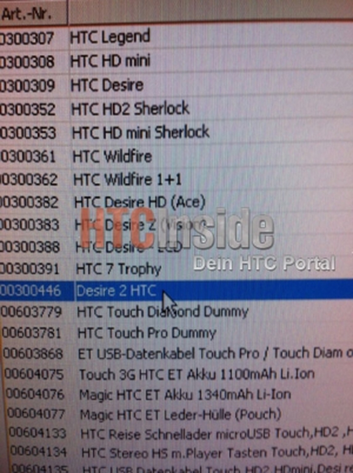 HTC Desire 2: Is it the European HTC Pyramid?