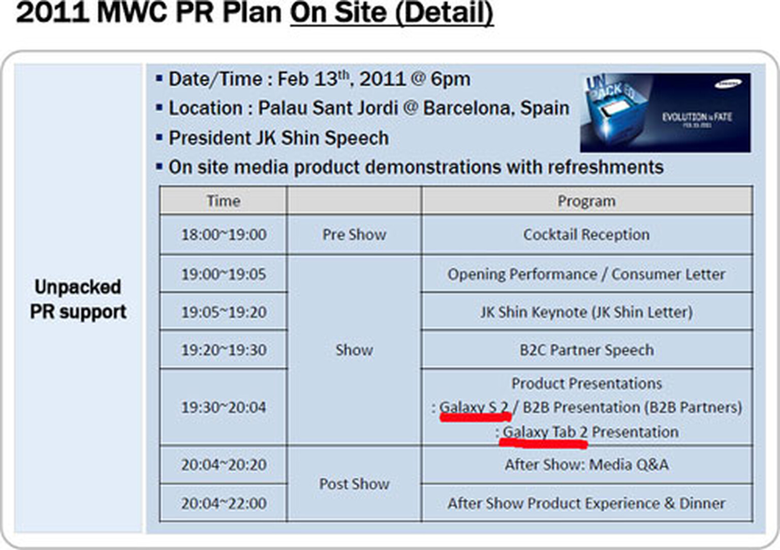 Galaxy S2 and Galaxy Tab 2 to be shown at MWC