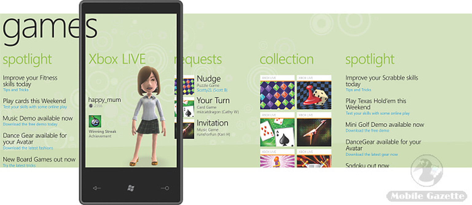 Windows Phone 7 'Phantom Data' explained