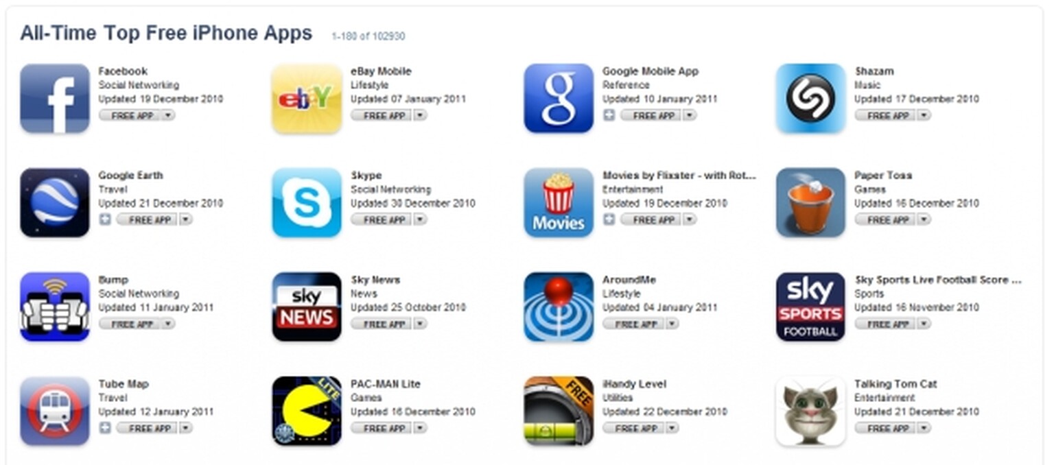Apple reveal all-time top free apps for your iPhone