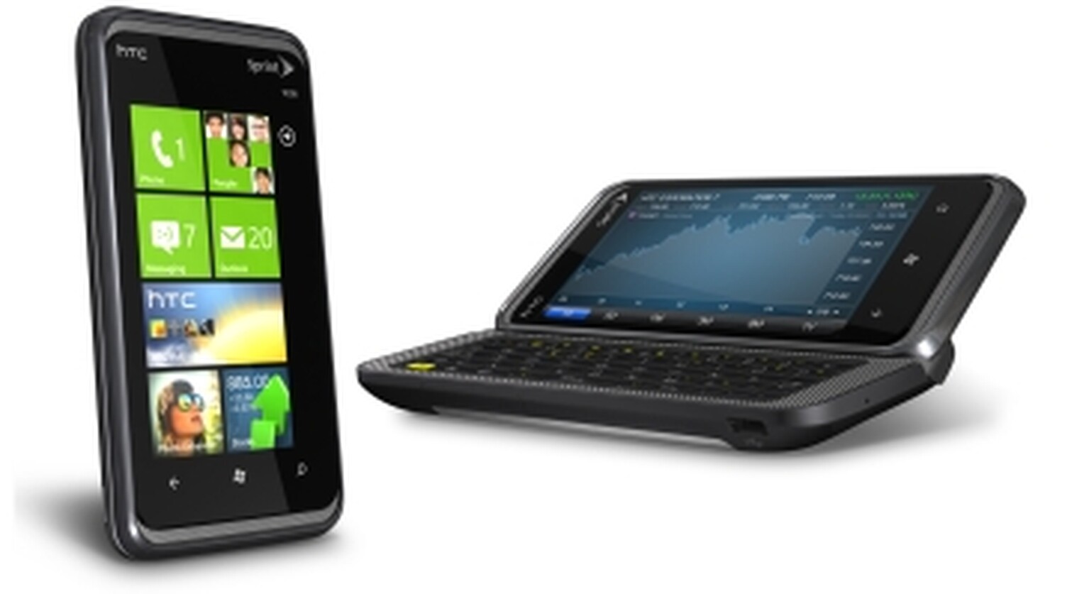 HTC 7 Pro: Arriving in the UK in February 2011