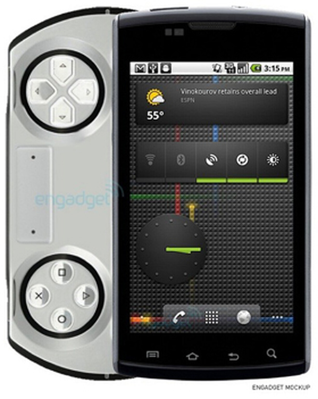 PSP Phone practically confirmed by Sony Ericsson Chief Executive?