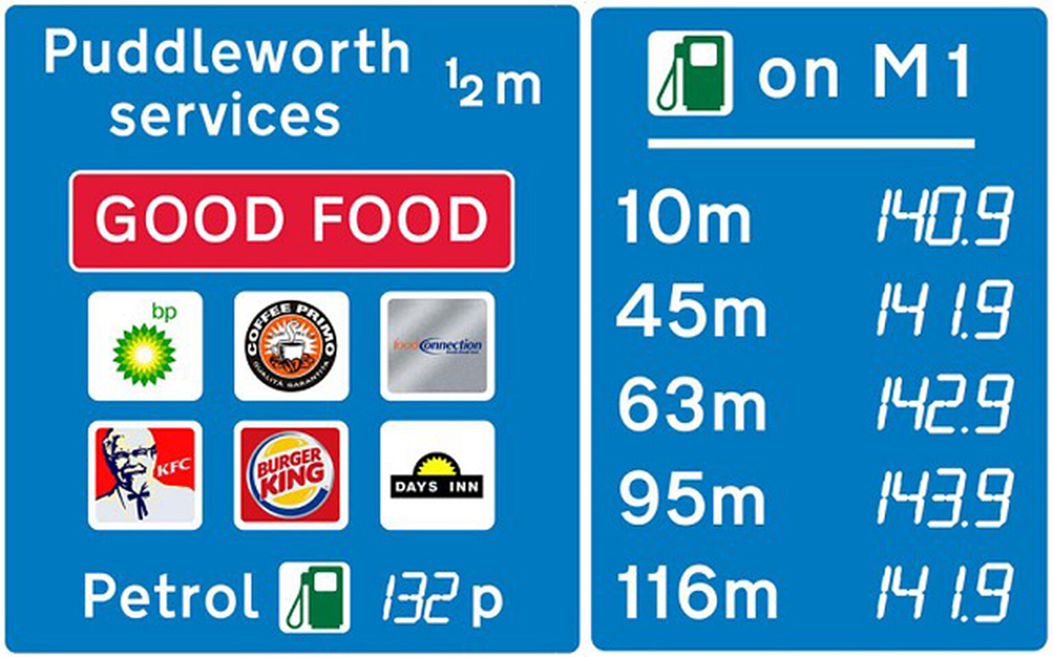 Motorway fuel price comparison signs given the go-ahead