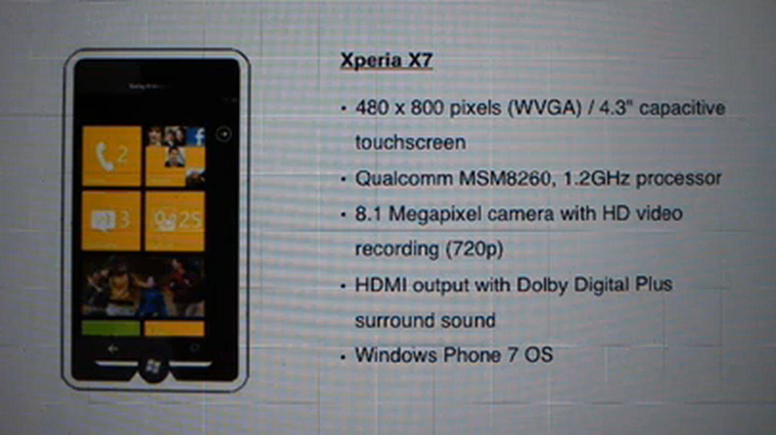 Sony Ericsson X7 and X7 Mini: Windows Phone 7 gets the SE treatment?