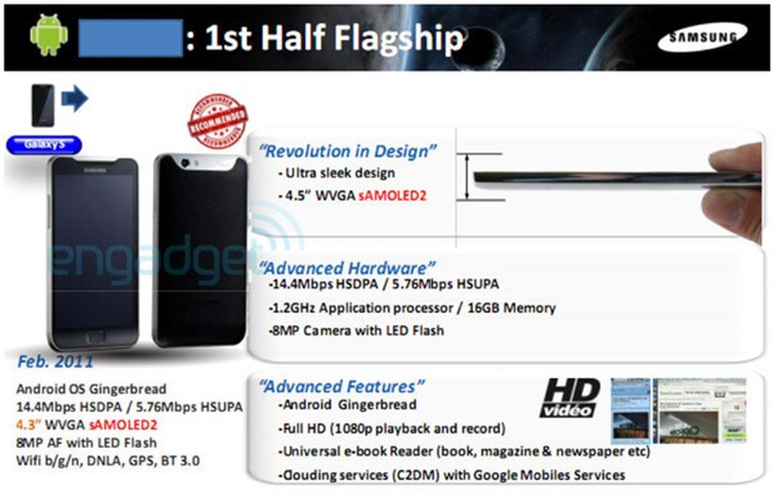 Samsung ‘flagship’ Gingerbread phone ETA Feb 2011: may be Nexus S, may not be Nexus S