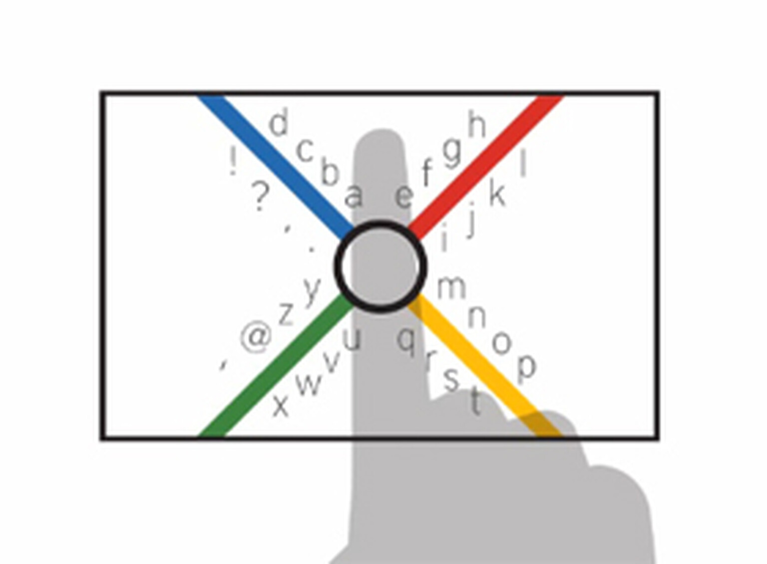Revolutionary 8pen keyboard for Android: the new Swype?