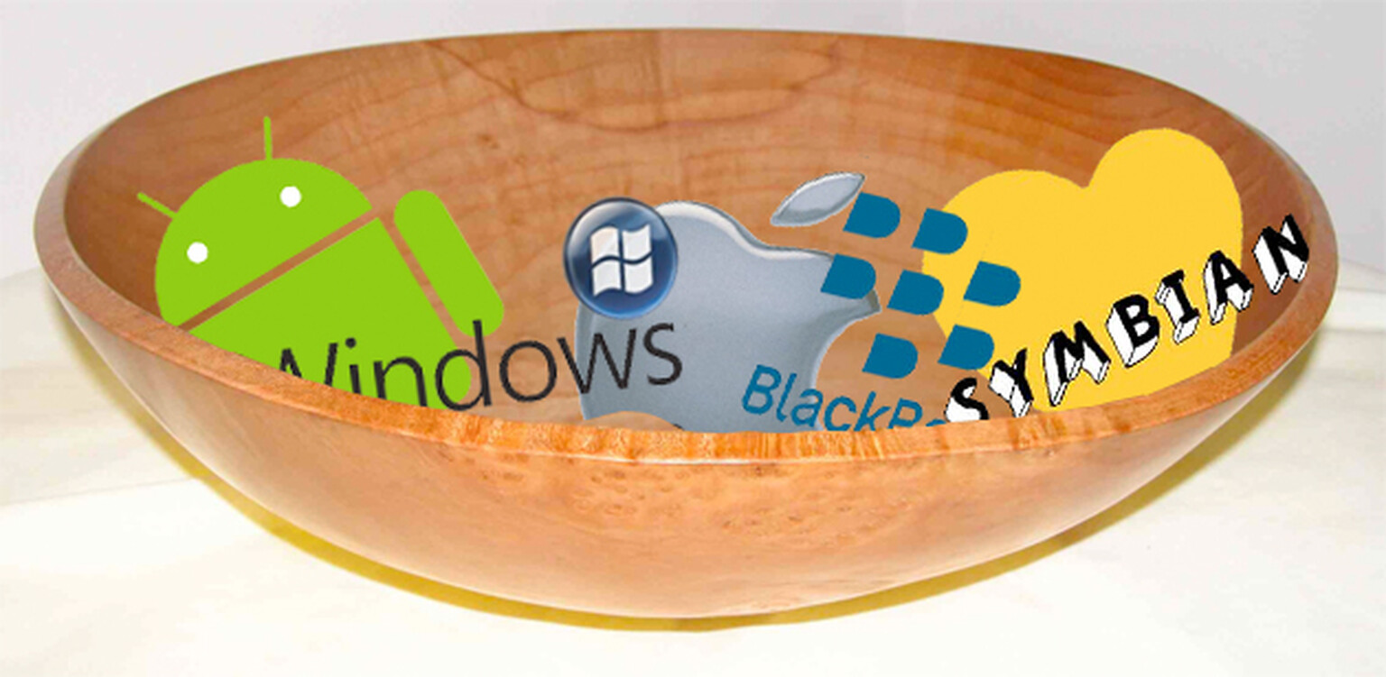 Windows Phone 7 v Apple iOS 4 v BlackBerry OS6 v Symbian^3 v Android 2.2: OS showdown!