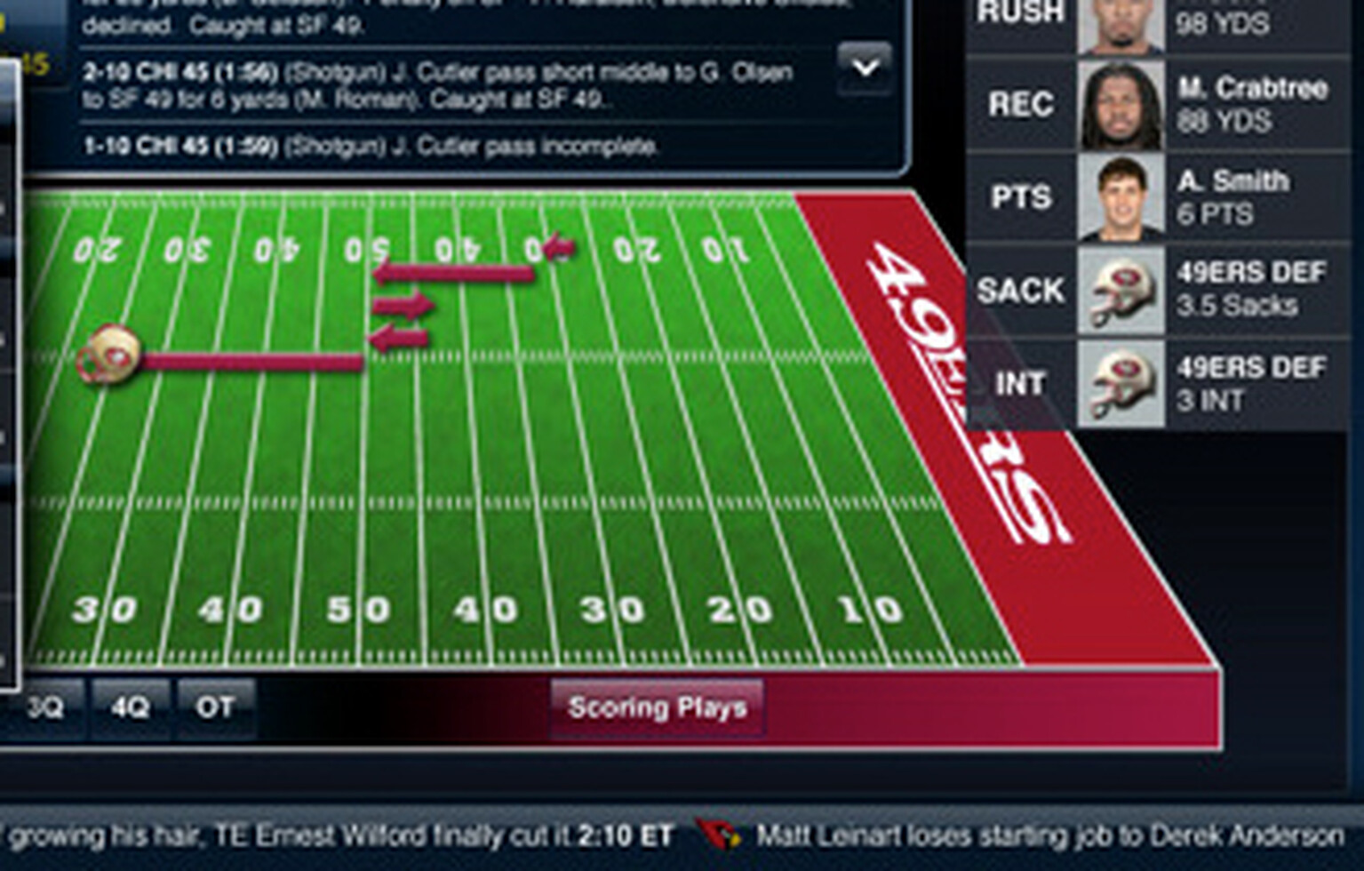 CBS Sports launches impressive American Football iPad app