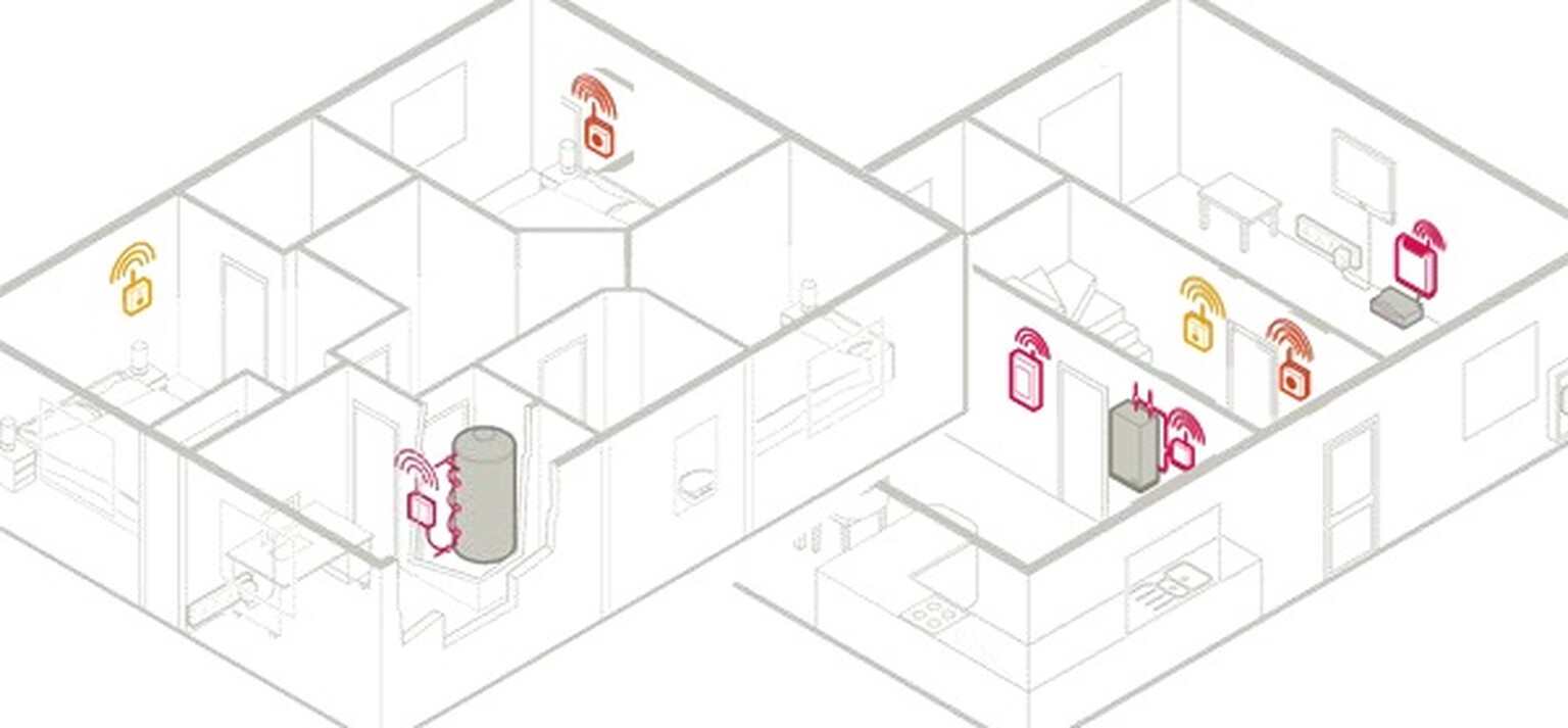 Control your central heating from anywhere in the world using your iPhone