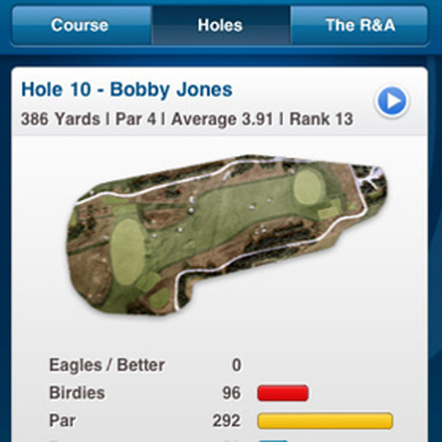 R&A releases official 2010 Open Golf Championship iPhone app