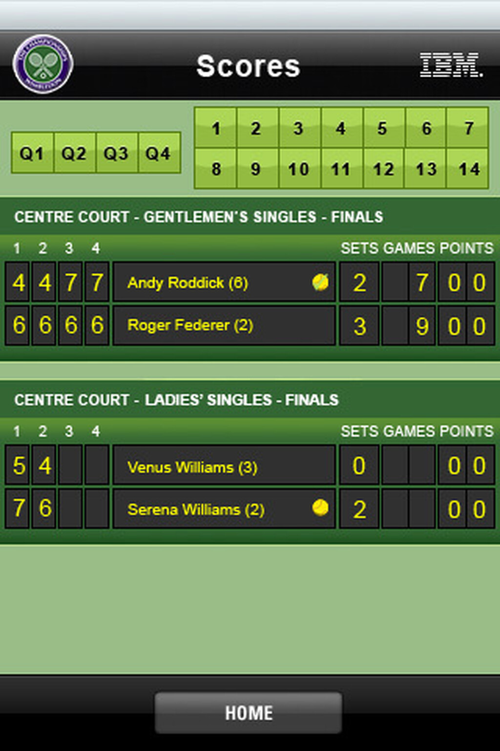 Official Wimbledon 2010 app volleys its way onto iPhone