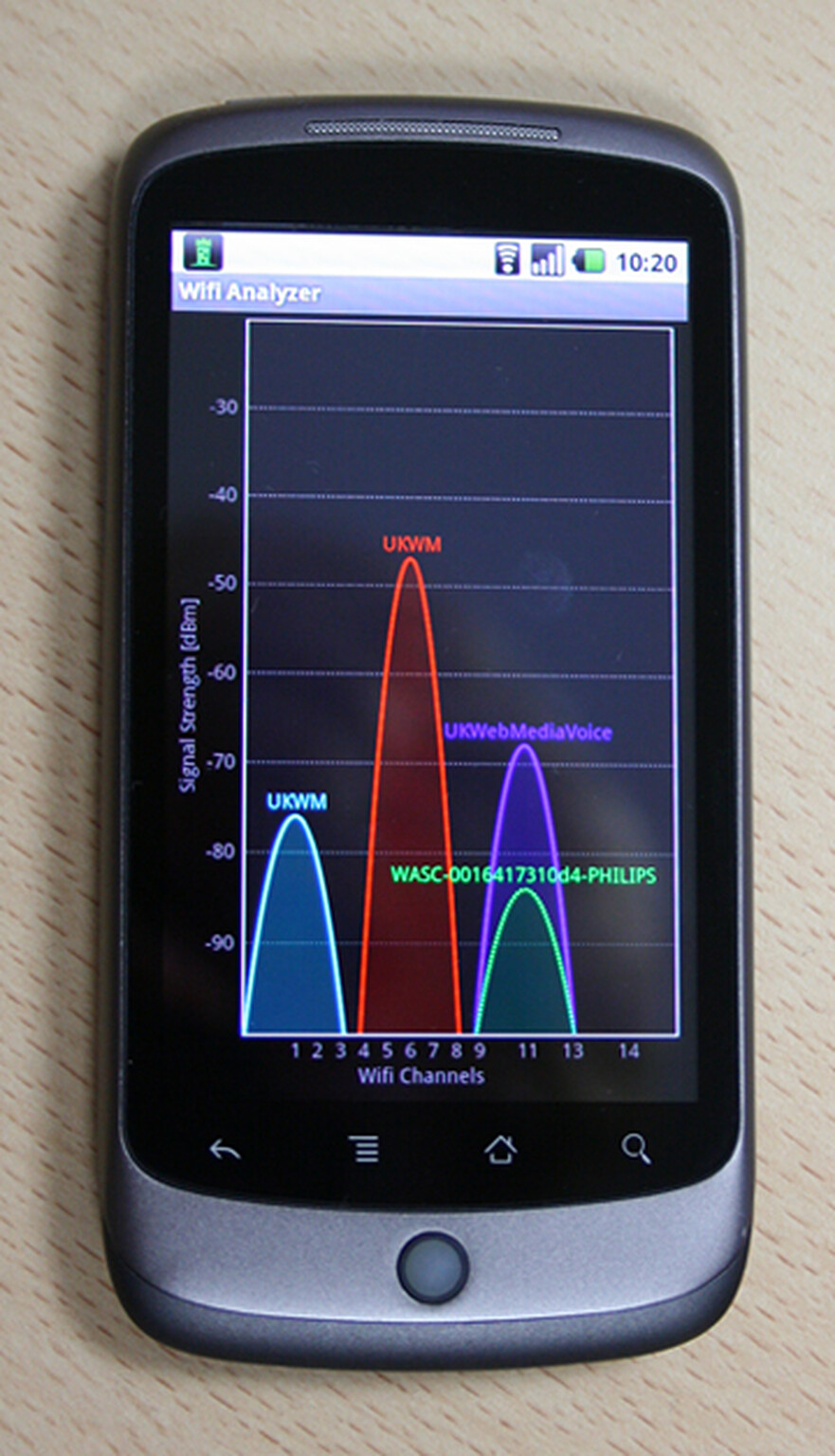 Wi-Fi Analyzer for Android: Wardrivers' delight