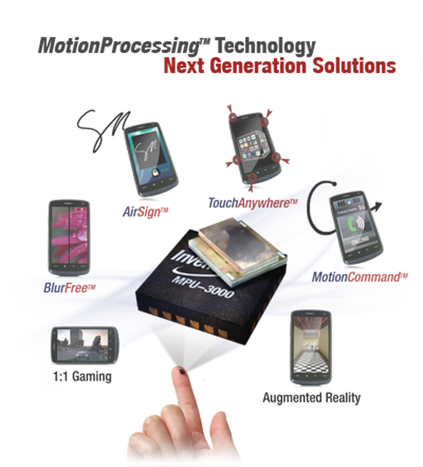 InvenSense demos future of motion-sensing for mobile phones