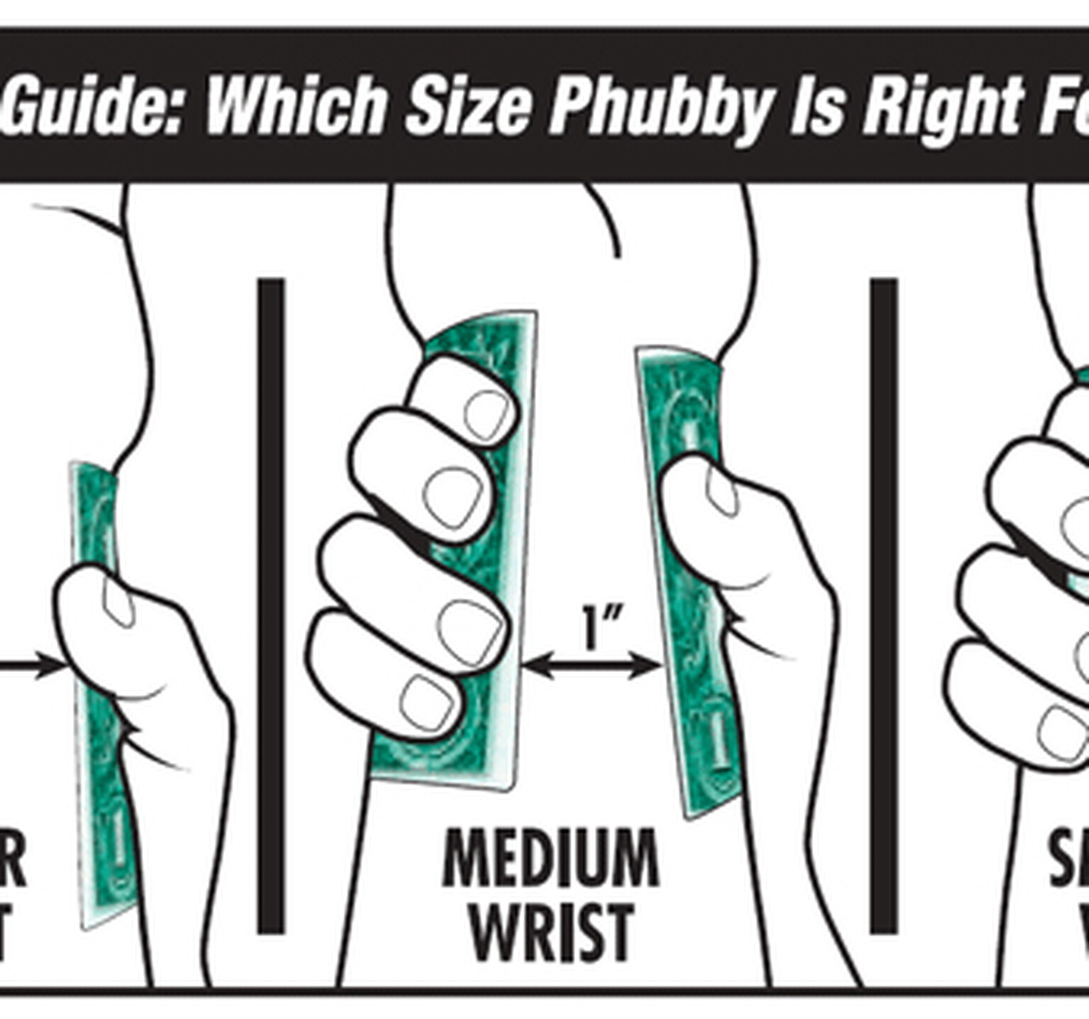The Phubby: Transforming digital communications
