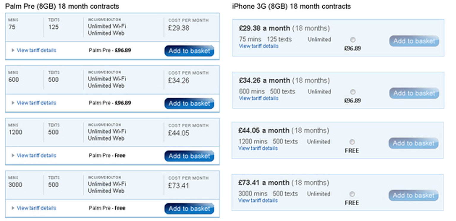 O2 Palm Pre price: How does it compare to the iPhone?