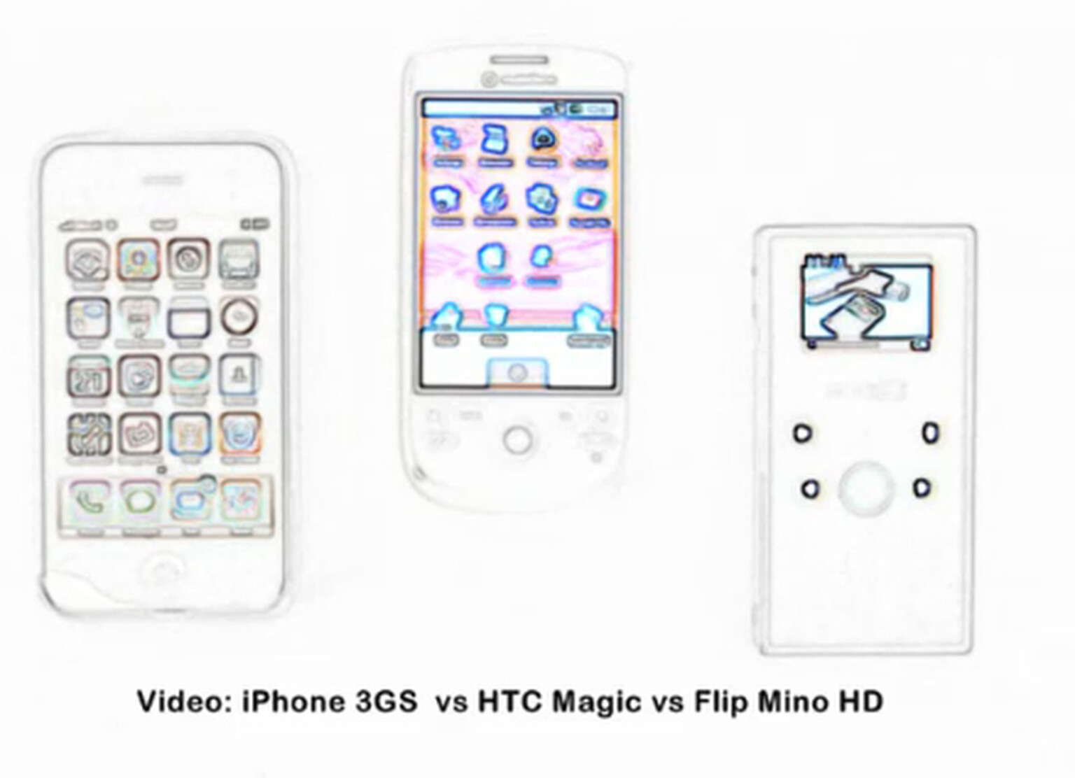 Recording video: iPhone 3GS vs HTC Magic vs Flip Mino HD