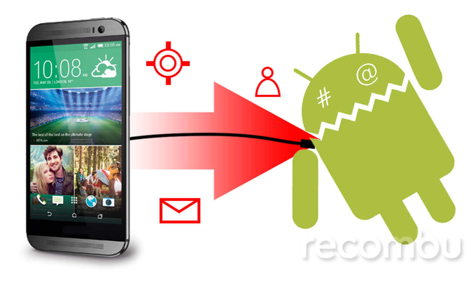 The rise of mobile malware: What is it and what harm does it do?