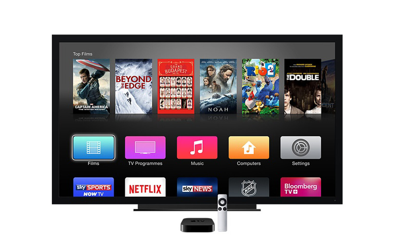 Is Apple offering to share user data to snaffle TV partners?