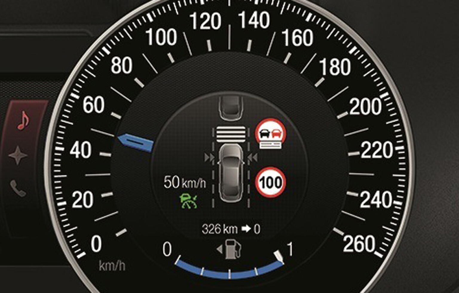 The Ford technology that stops you from breaking the speed limit