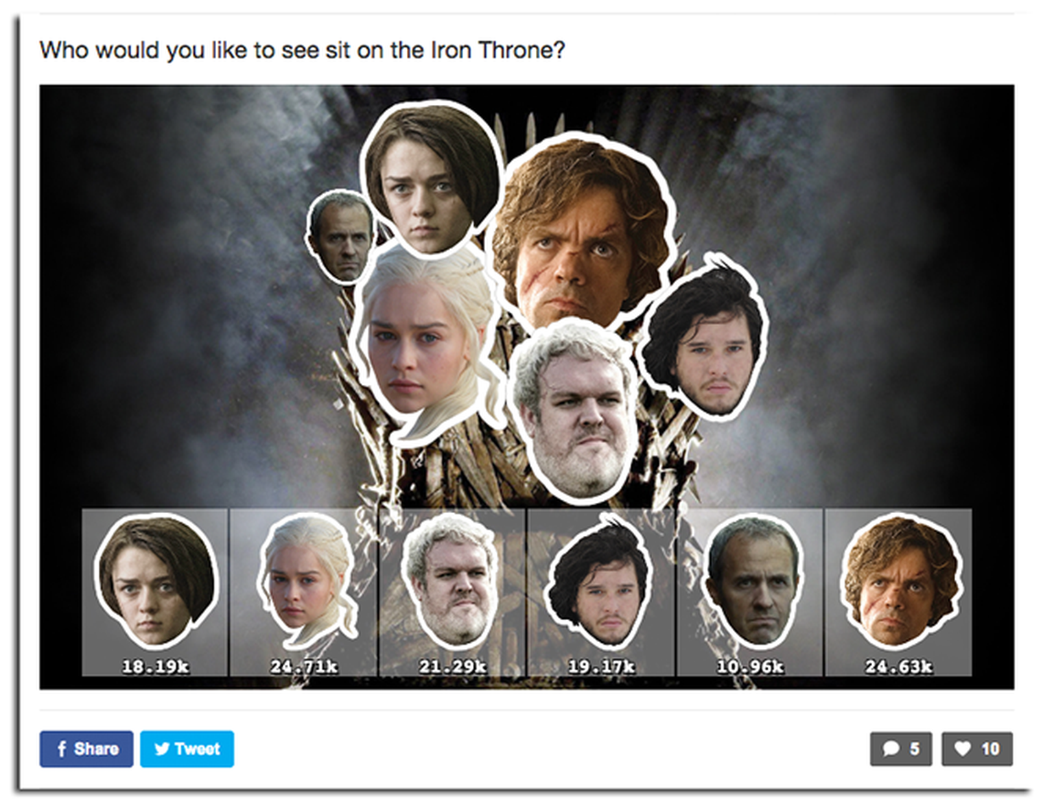 Beamly launches real time Votely surveys as it hits 10 million viewers