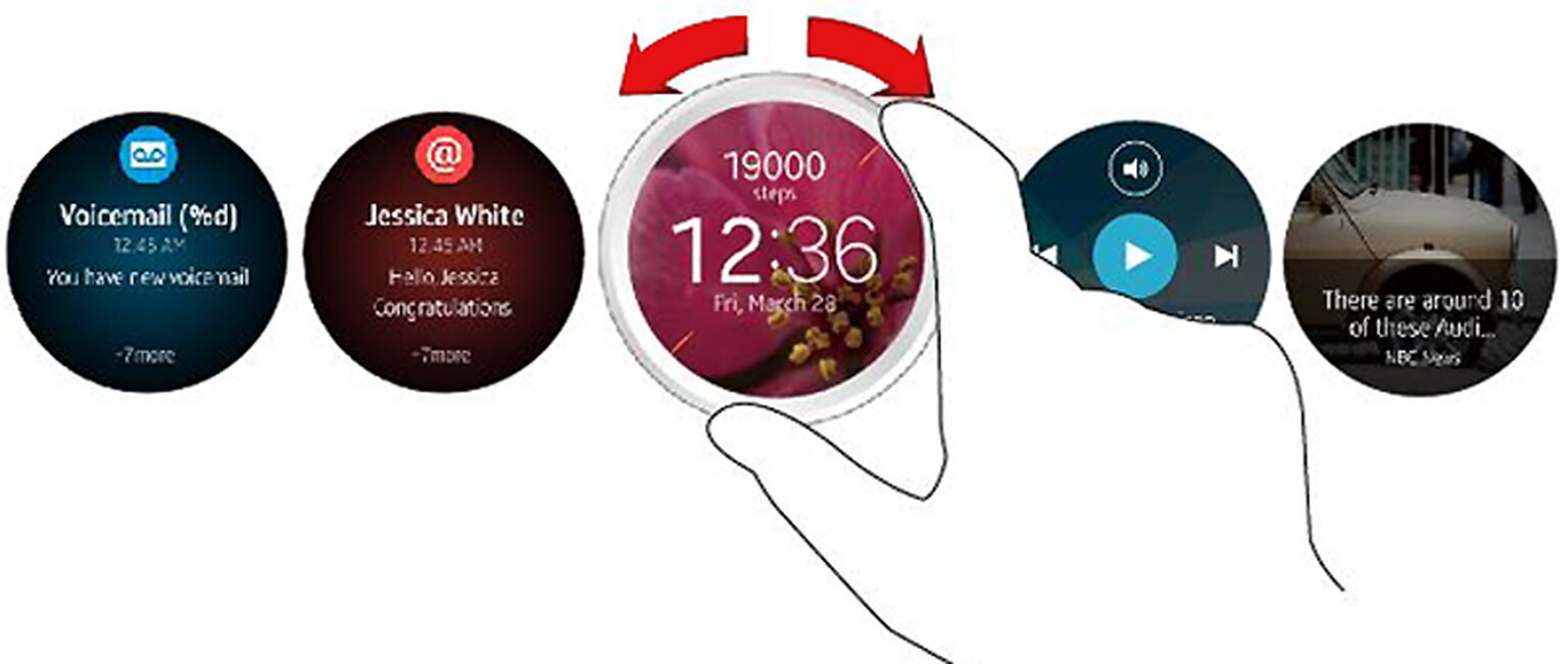 Samsung Gear A is a Tizen-powered smartwatch