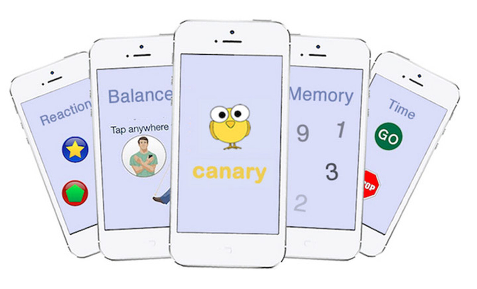 My Canary app tells when you are too stoned to drive