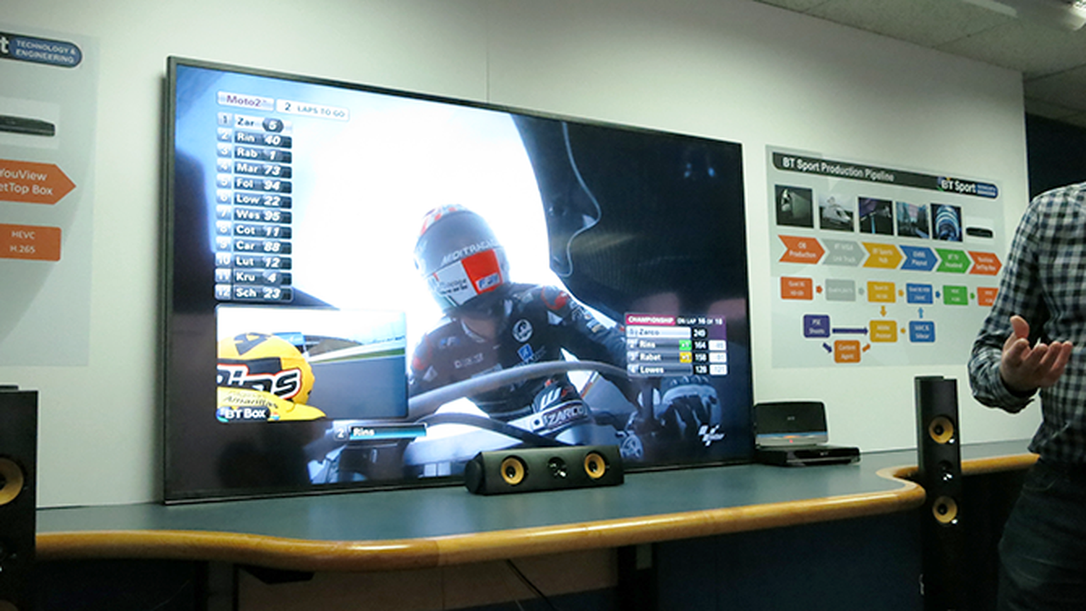BT Sport Ultra HD’s 5.1.4 future plans sound great: Behind the scenes at the British MotoGP