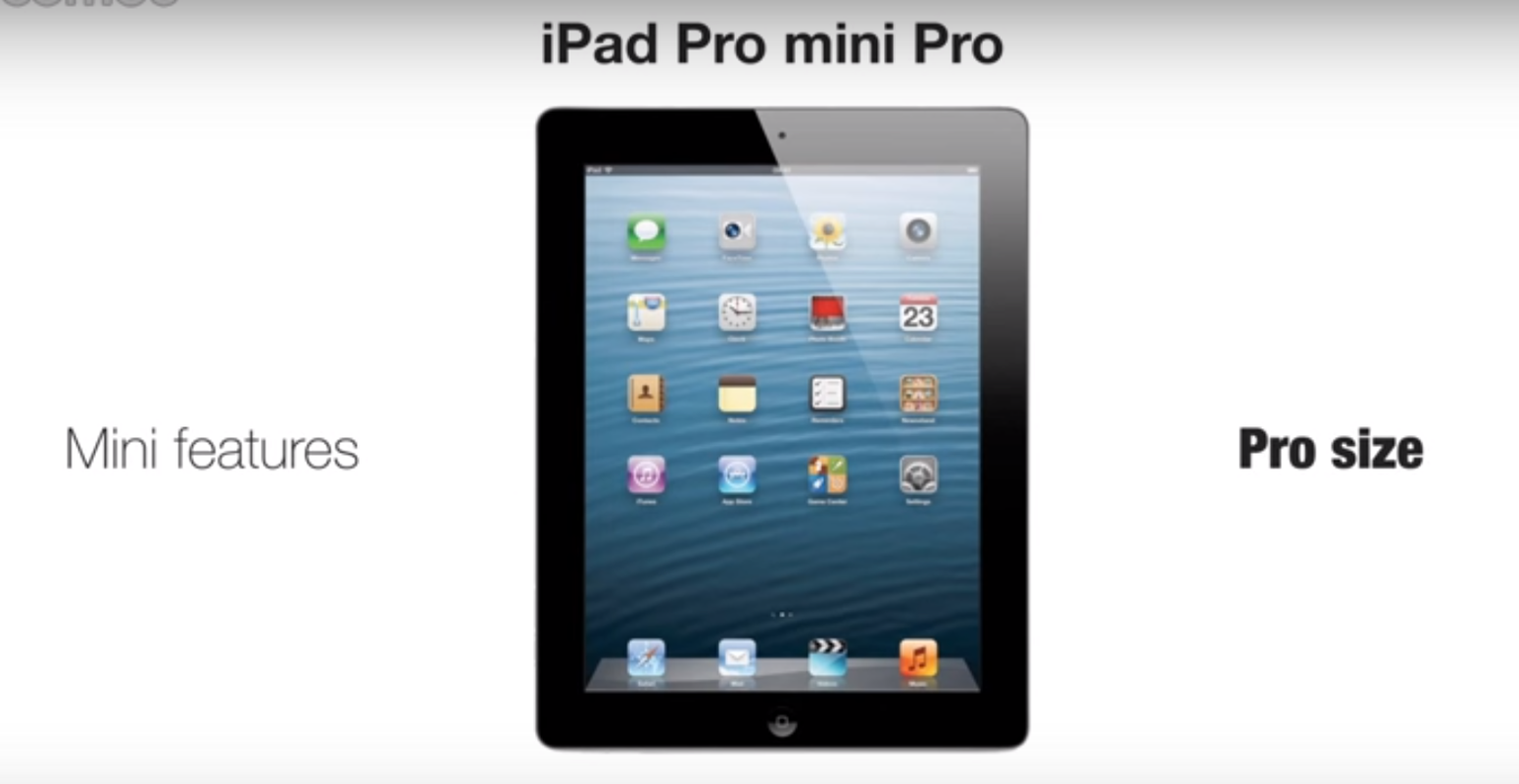 Exclusive: iPad Pro mini Pro revealed by Apple
