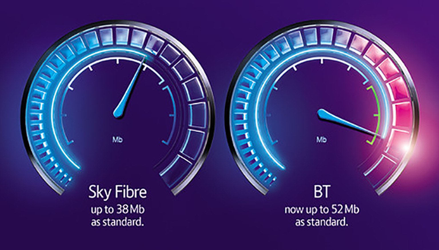 BT cranks Infinity 1 top speed up to 52Mbps
