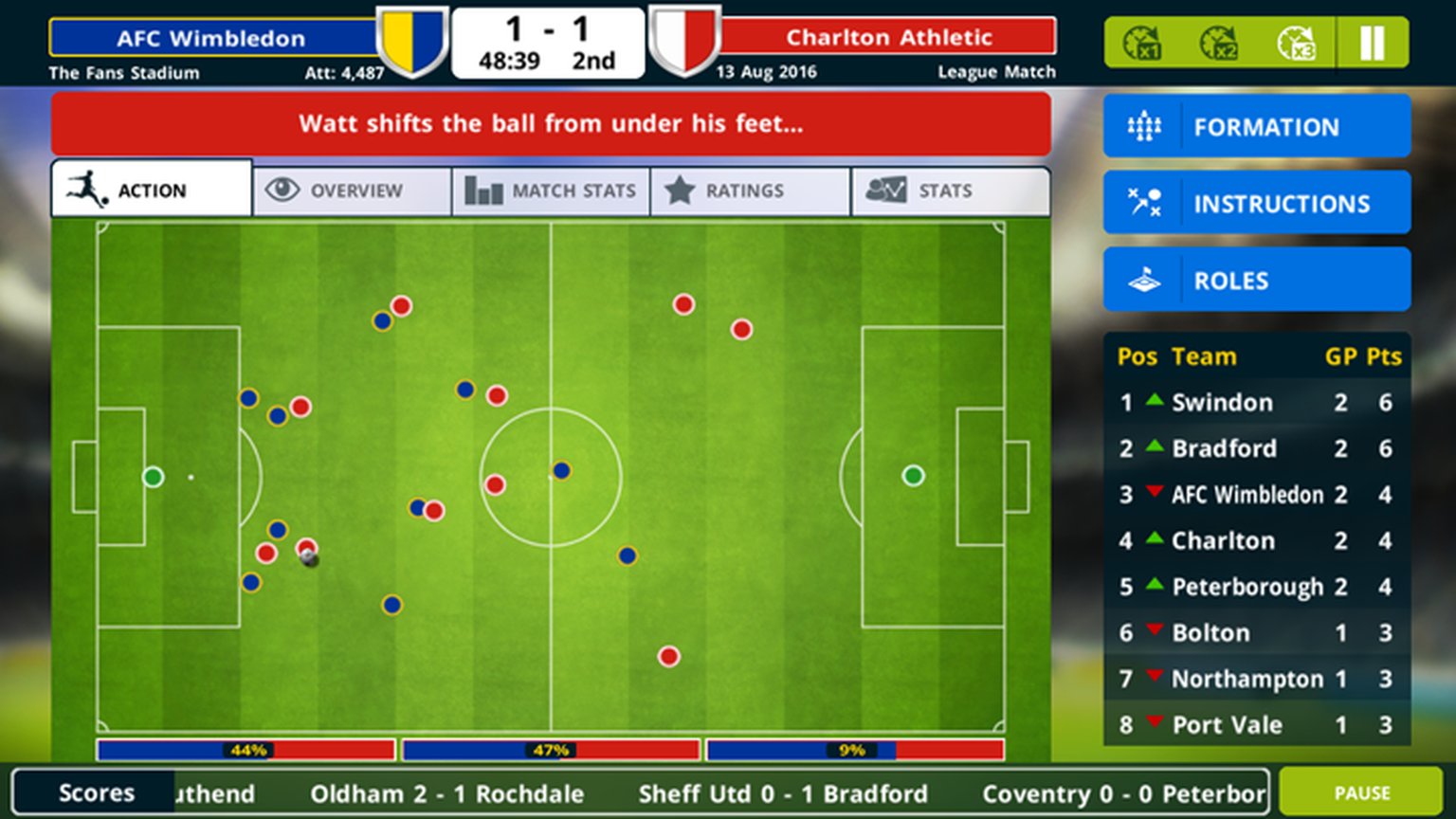 Championship Manager 2017 (iOS/Android) Review