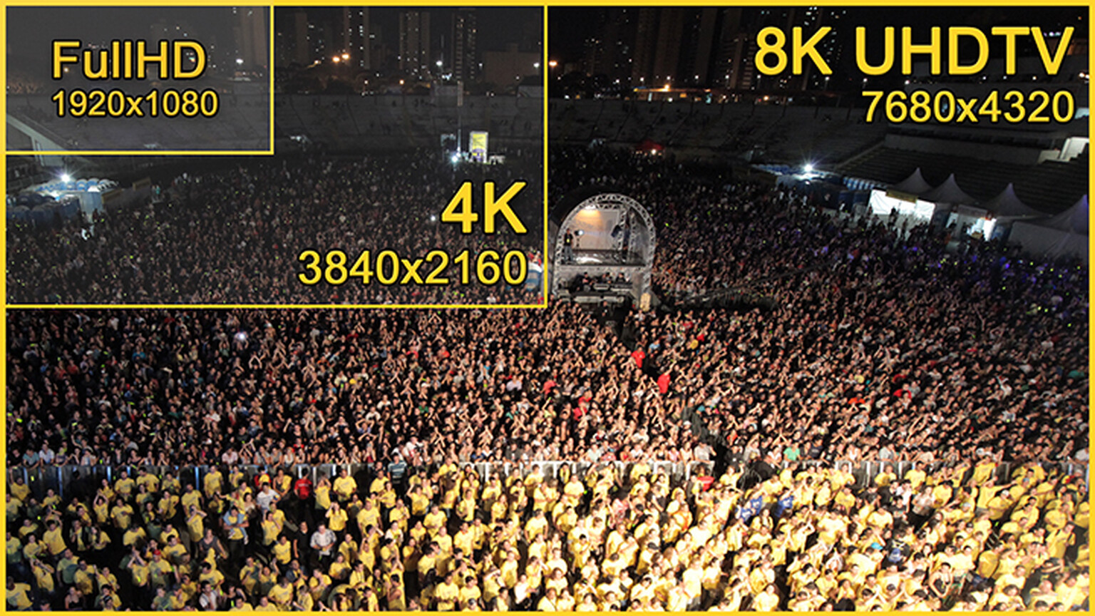 What is 8K TV, do I really need it and how can I get an 8K TV right now?