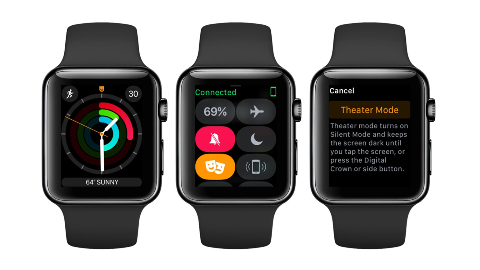 Apple WatchOS update 3.2: What's new?