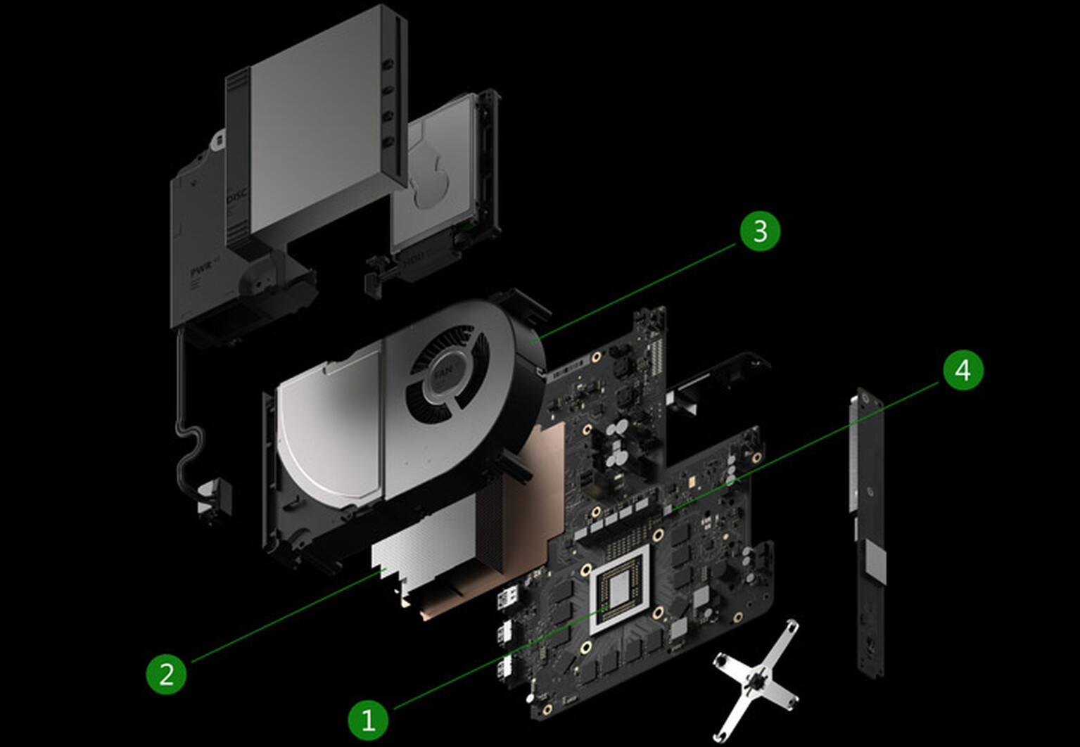 Xbox Project Scorpio vs PS4 Pro: Specs showdown
