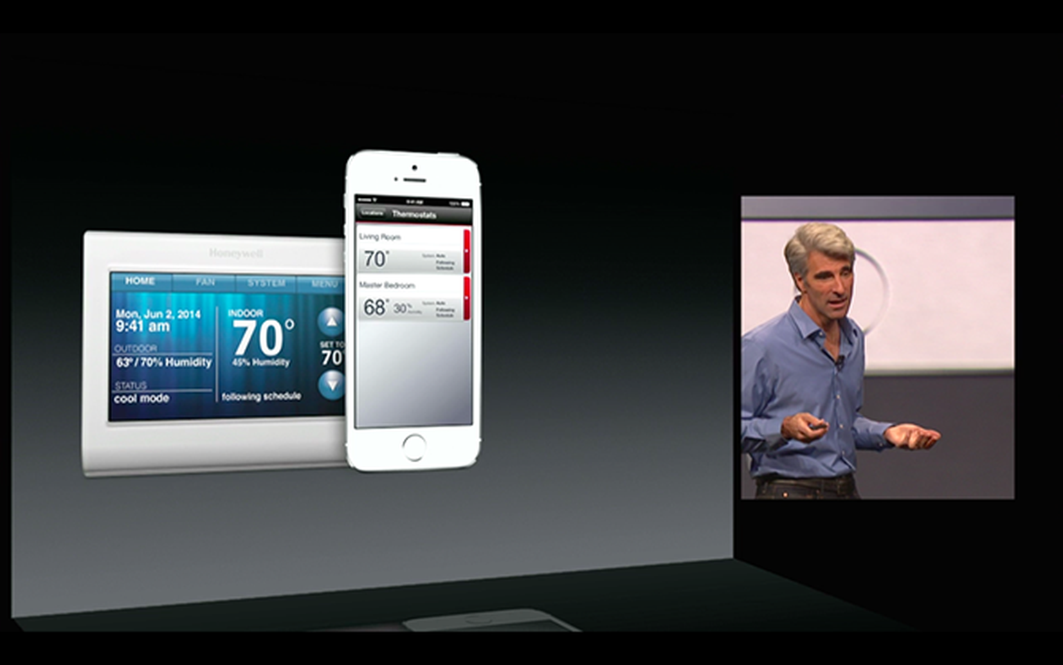 Apple HomeKit: Control your connected home with Siri and Touch ID