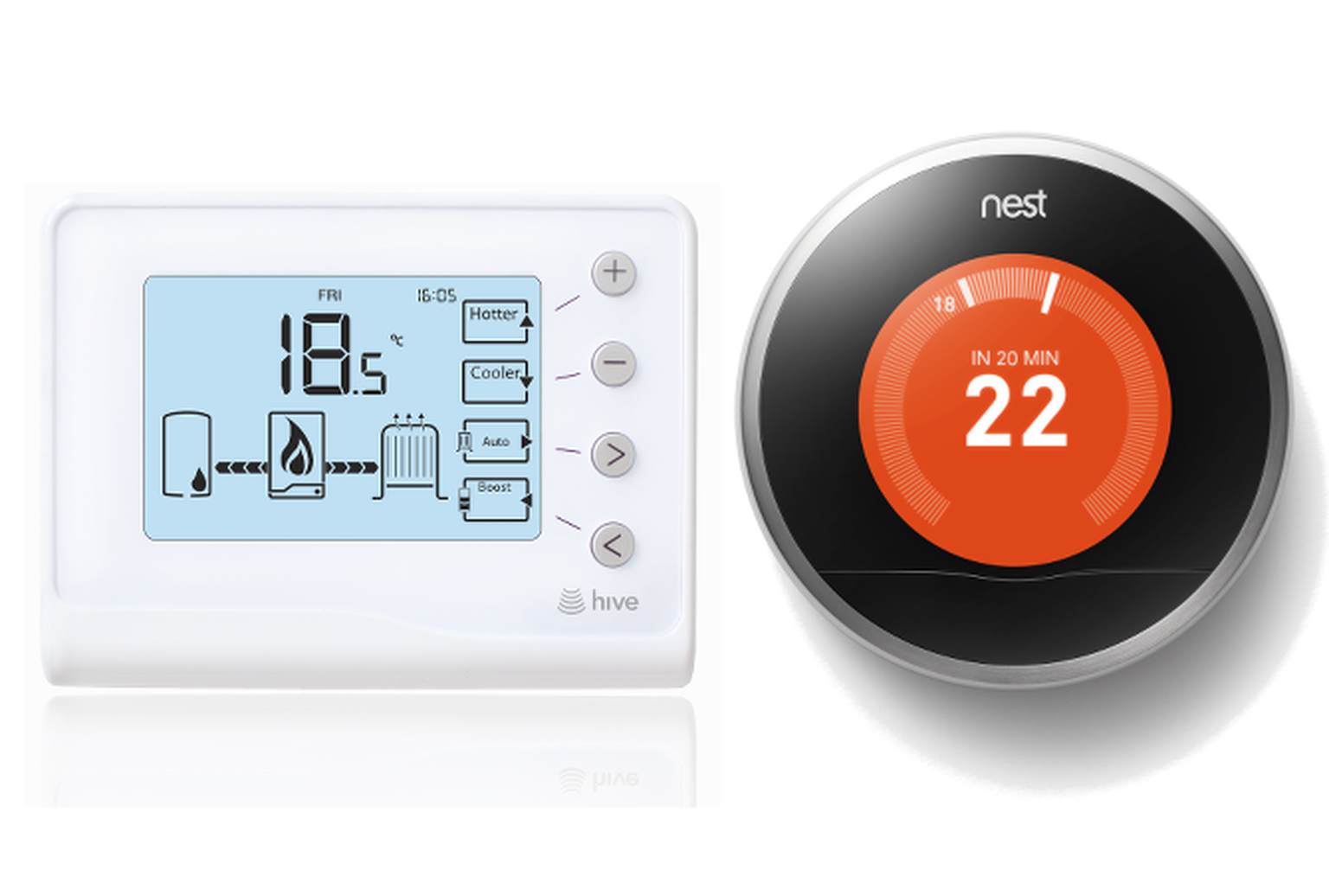 Hive from British Gas vs Nest from Google: Smart Heating Control