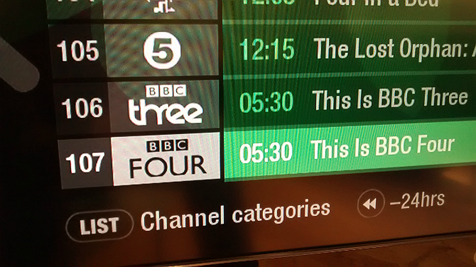 BBC director: We could close BBC Four as well as BBC Three